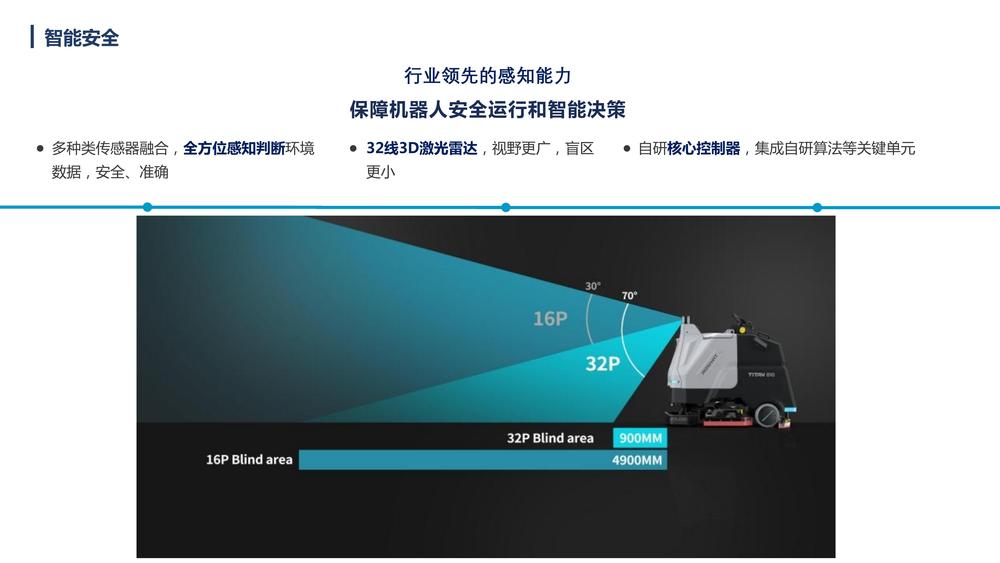 S810 产品介绍 20241014_07.jpg
