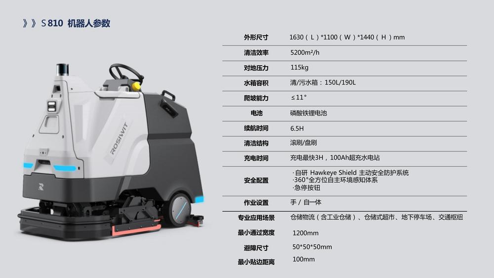 S810 产品介绍 20241014_12.jpg